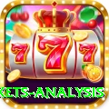 all ten wickets analysis Games (Casino & Earning) Max v5.6.2