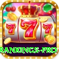 icc test rankings Ultimate Gaming App